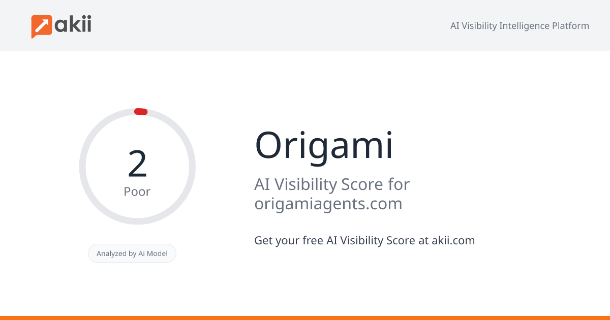 Origami AI Visibility Score
