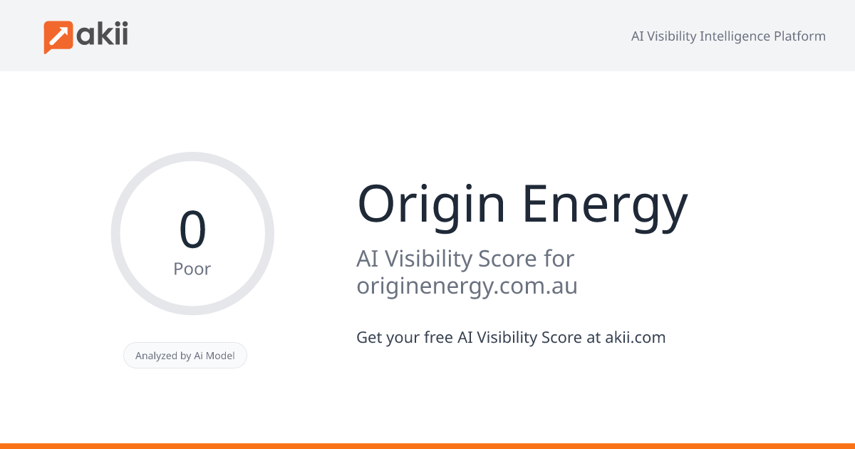Origin Energy AI Visibility Score