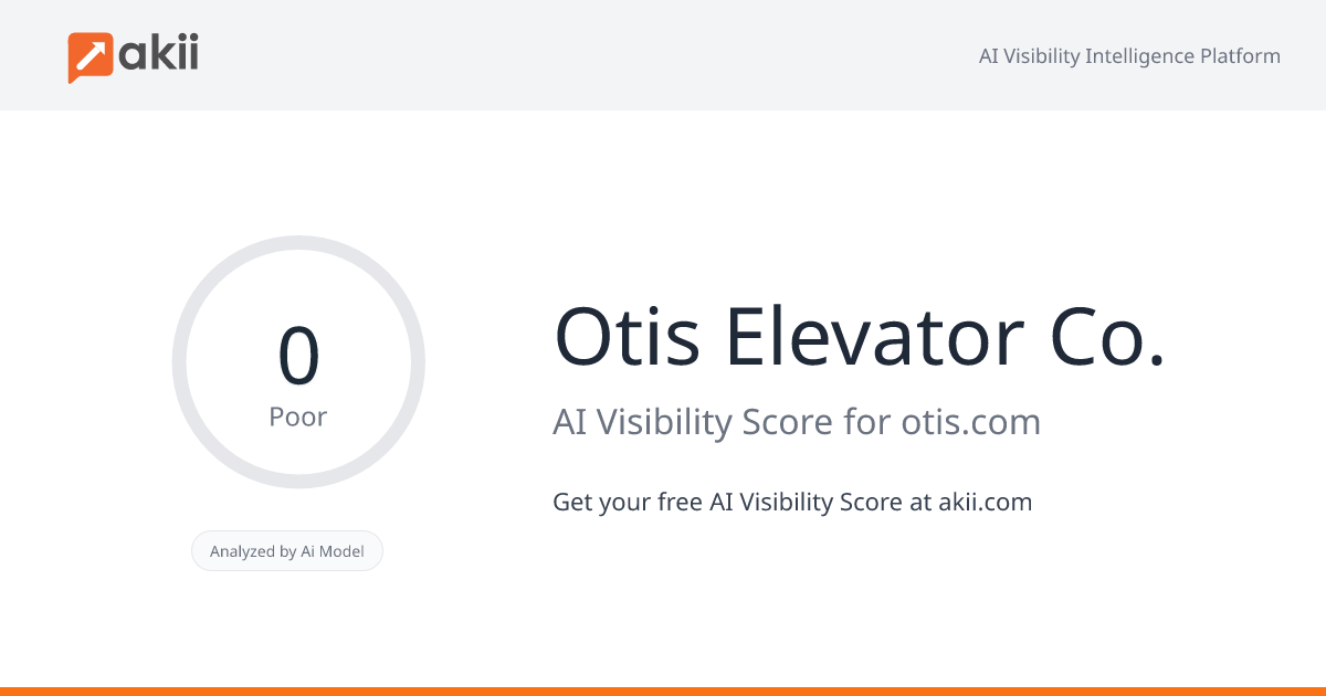 Otis Elevator Co. AI Visibility Score