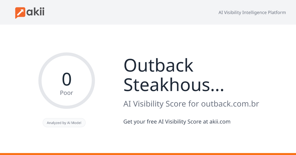 Outback Steakhouse Brasil AI Visibility Score
