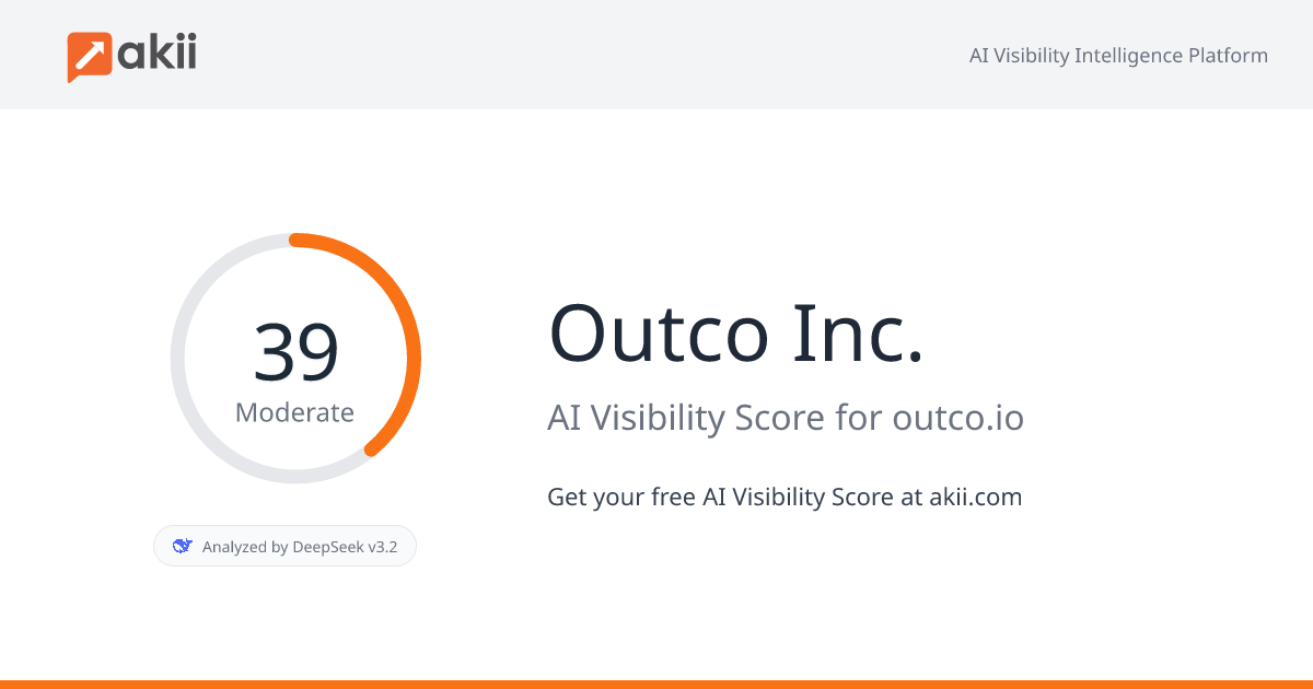 Outco Inc. AI Visibility Score