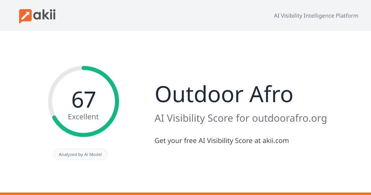 Outdoor Afro AI Visibility Score