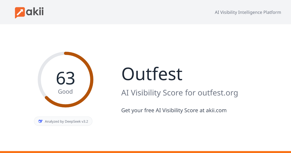 Outfest AI Visibility Score
