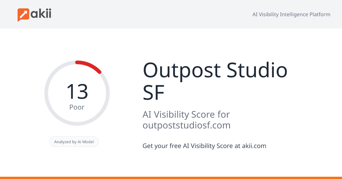 Outpost Studio SF AI Visibility Score