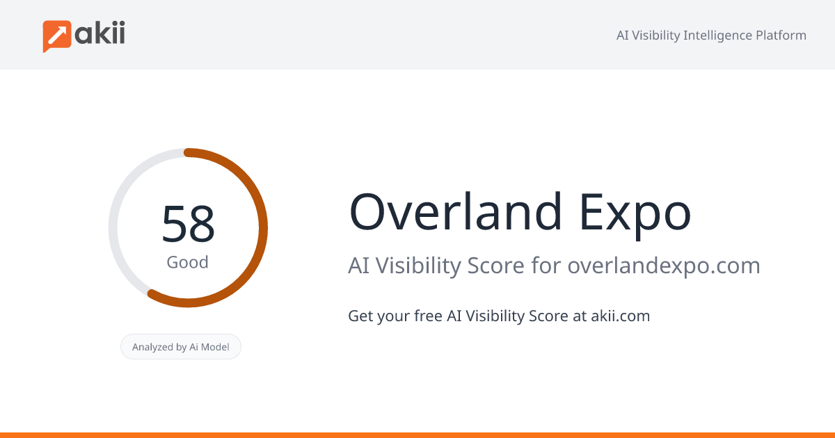 Overland Expo AI Visibility Score