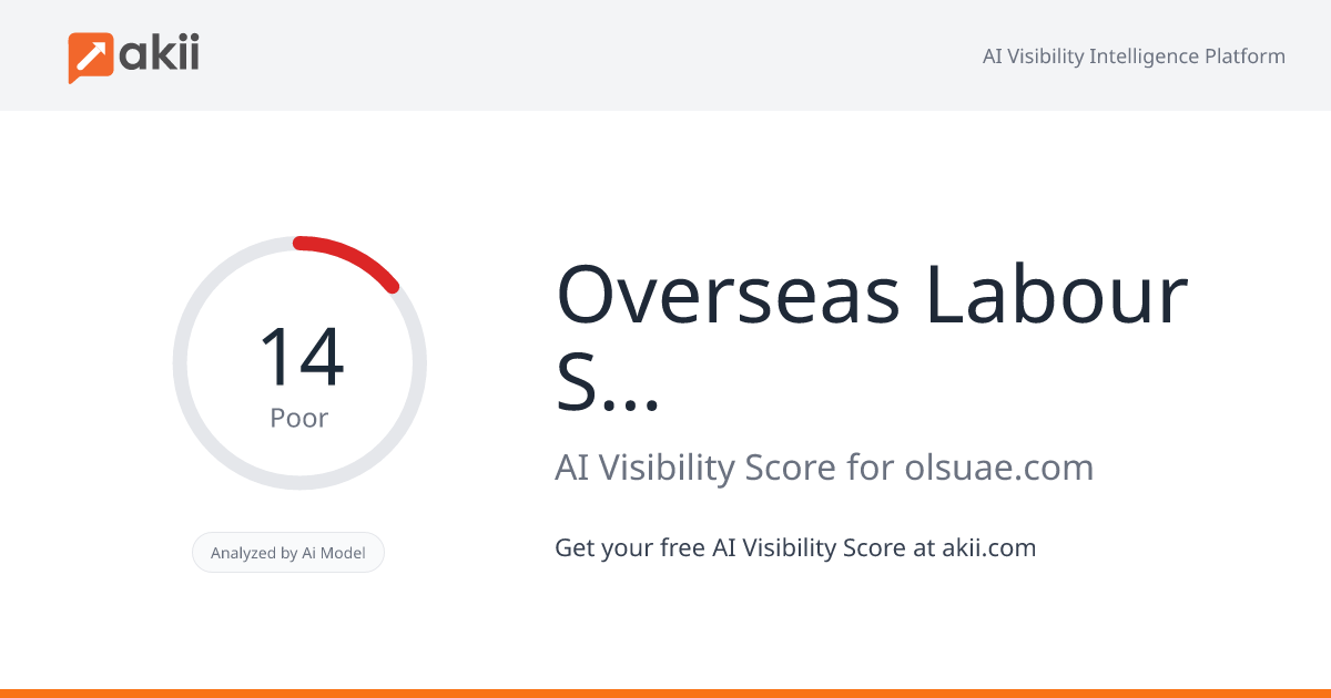 Overseas Labour Supply AI Visibility Score