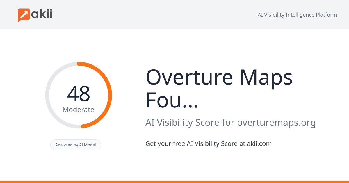Overture Maps Foundation AI Visibility Score