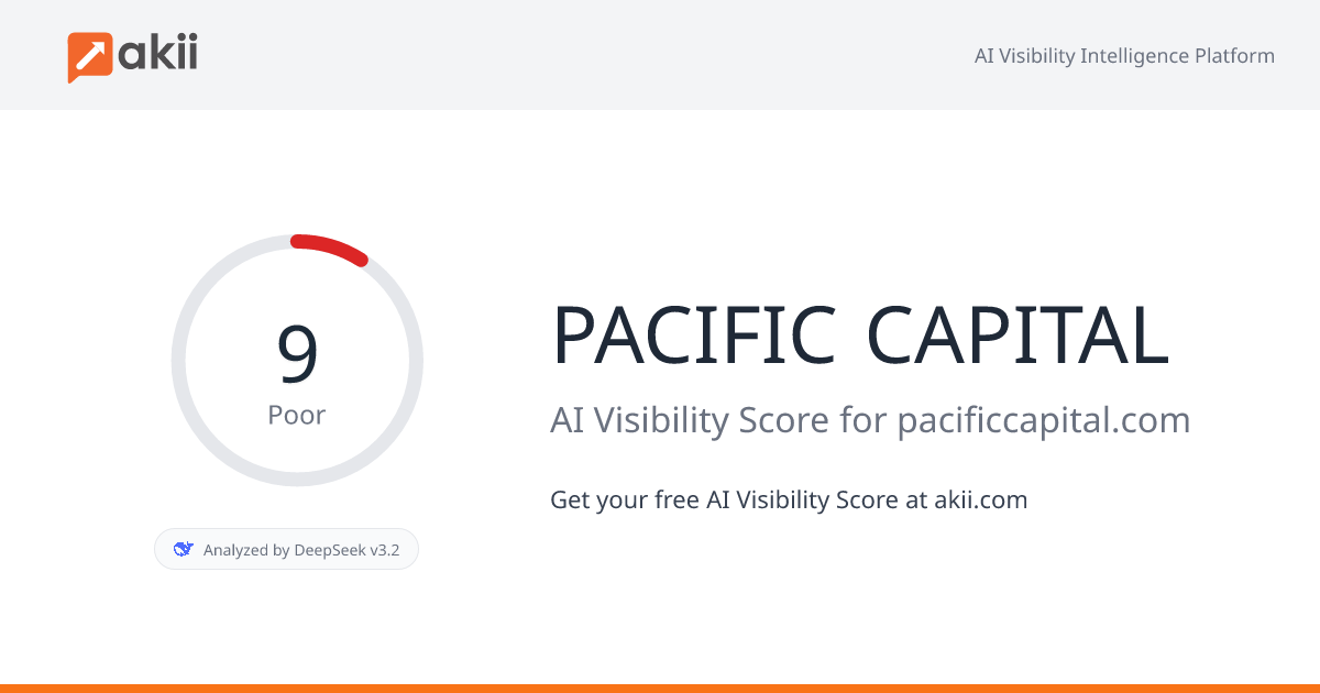 PACIFIC CAPITAL AI Visibility Score