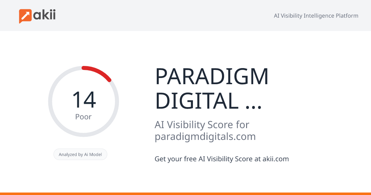 PARADIGM DIGITAL SOLUTIONS (PVT) LTD AI Visibility Score