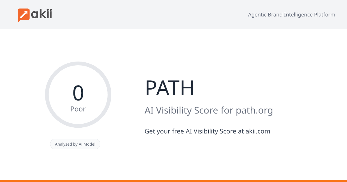 PATH AI Visibility Score