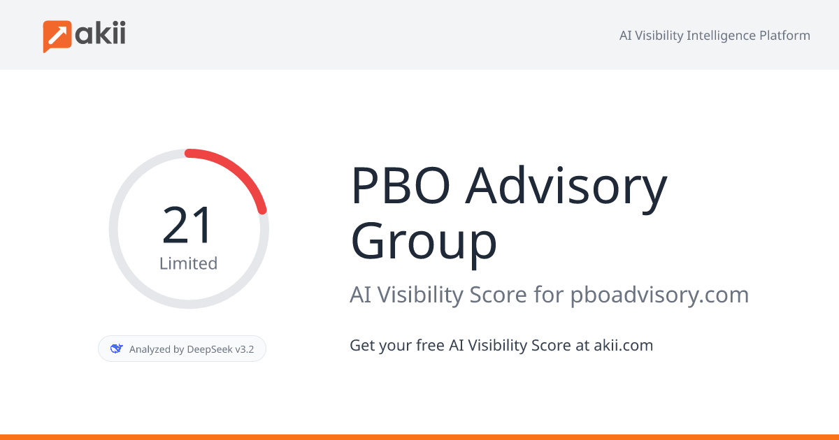 PBO Advisory Group AI Visibility Score