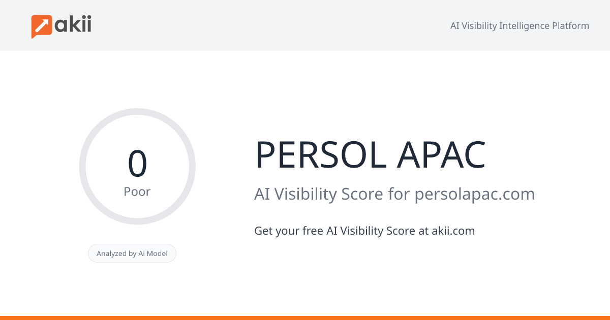 PERSOL APAC AI Visibility Score