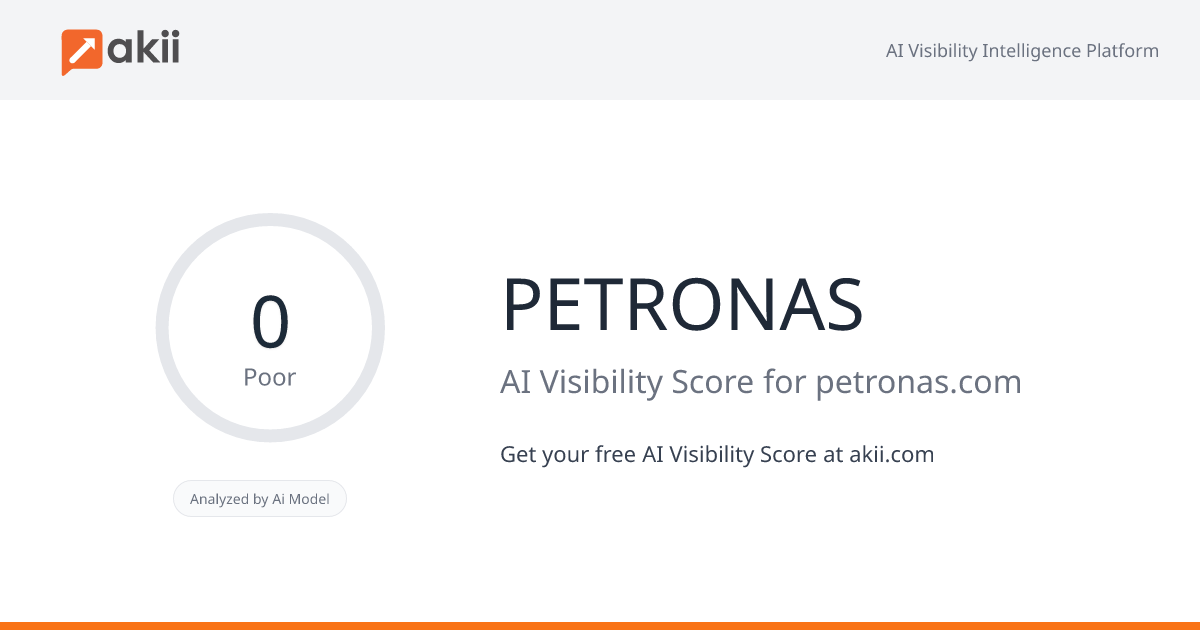 PETRONAS AI Visibility Score
