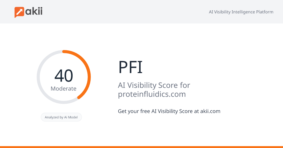 PFI AI Visibility Score