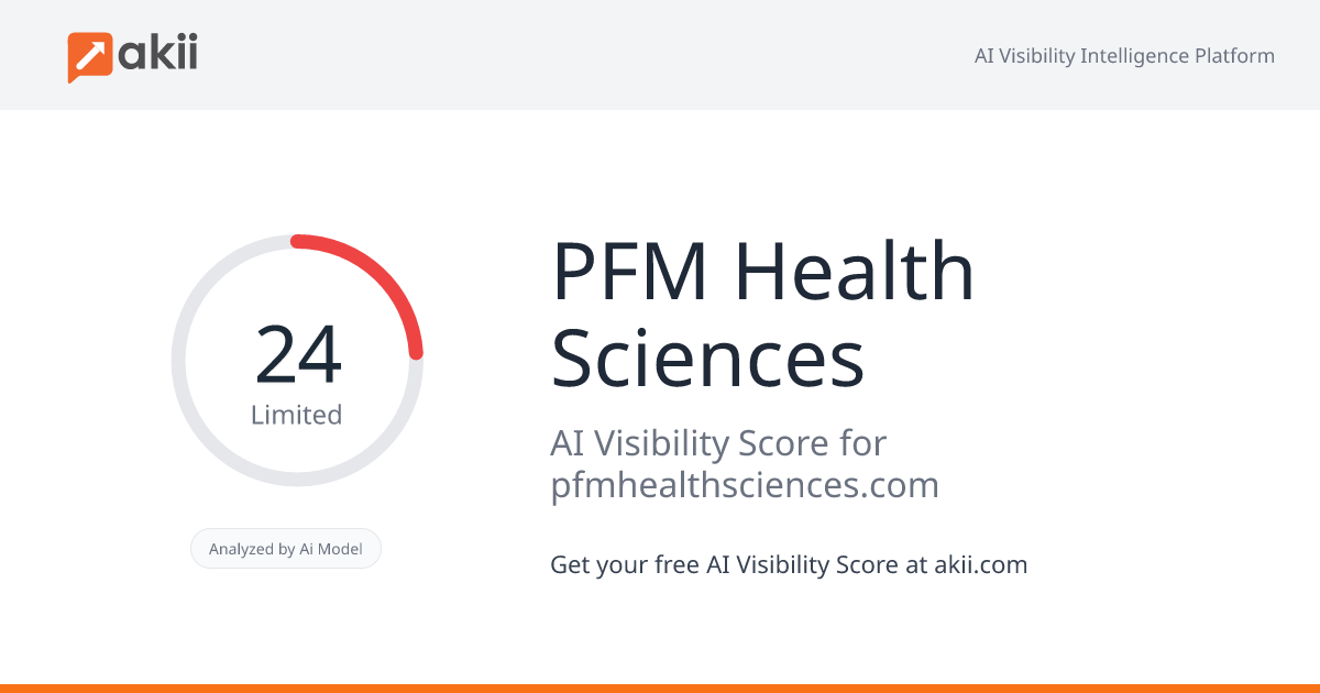 PFM Health Sciences AI Visibility Score
