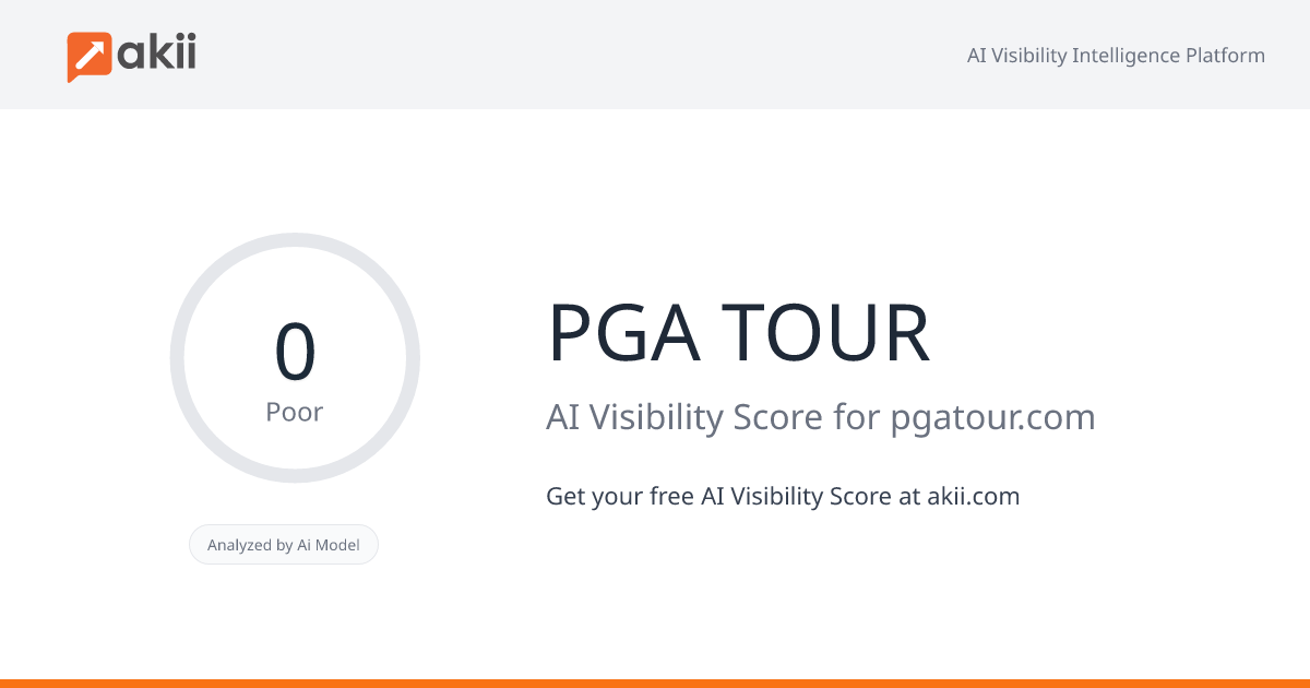 PGA TOUR AI Visibility Score