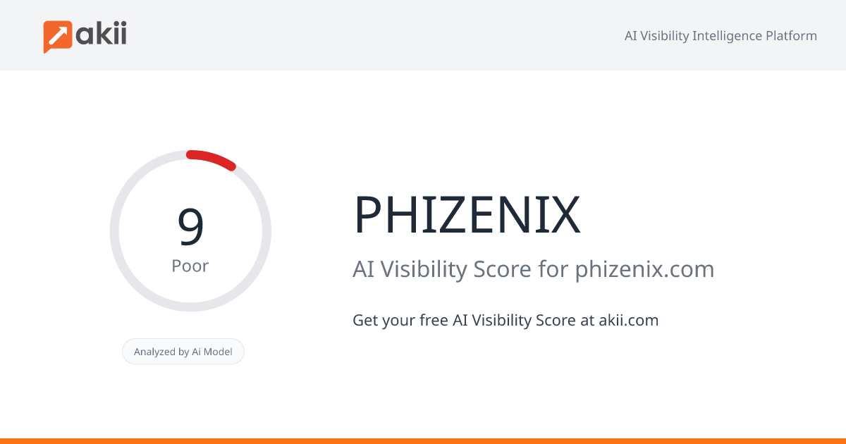 PHIZENIX AI Visibility Score