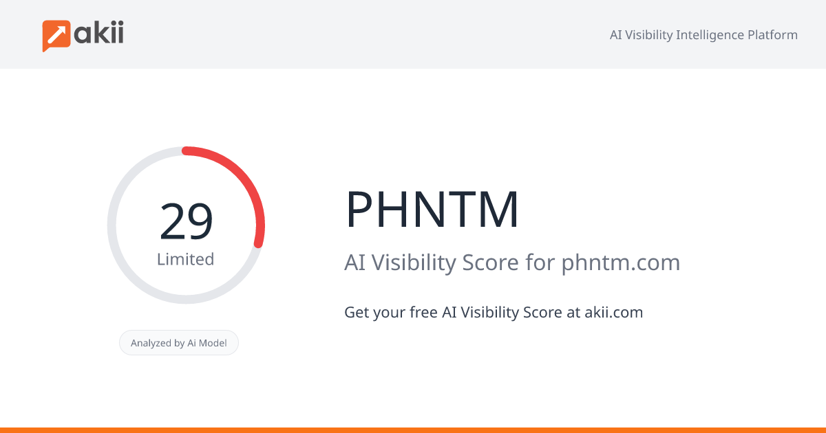 PHNTM AI Visibility Score
