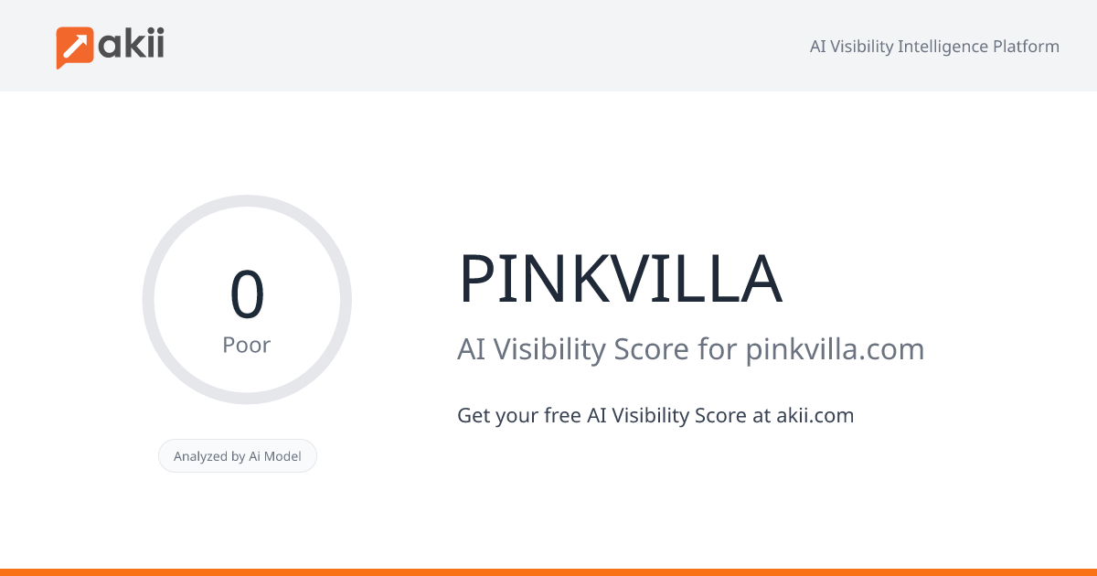 PINKVILLA AI Visibility Score