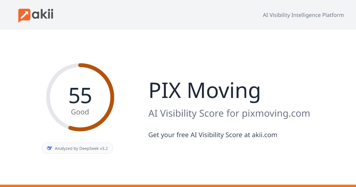 PIX Moving AI Visibility Score