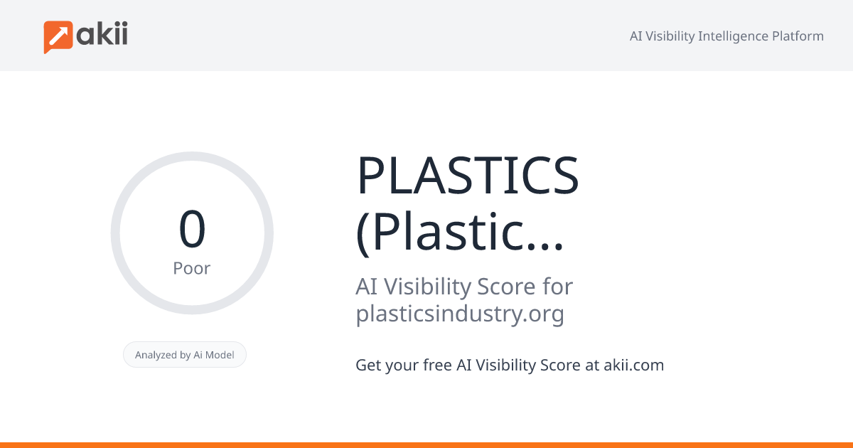 PLASTICS (Plastics Industry Association) AI Visibility Score