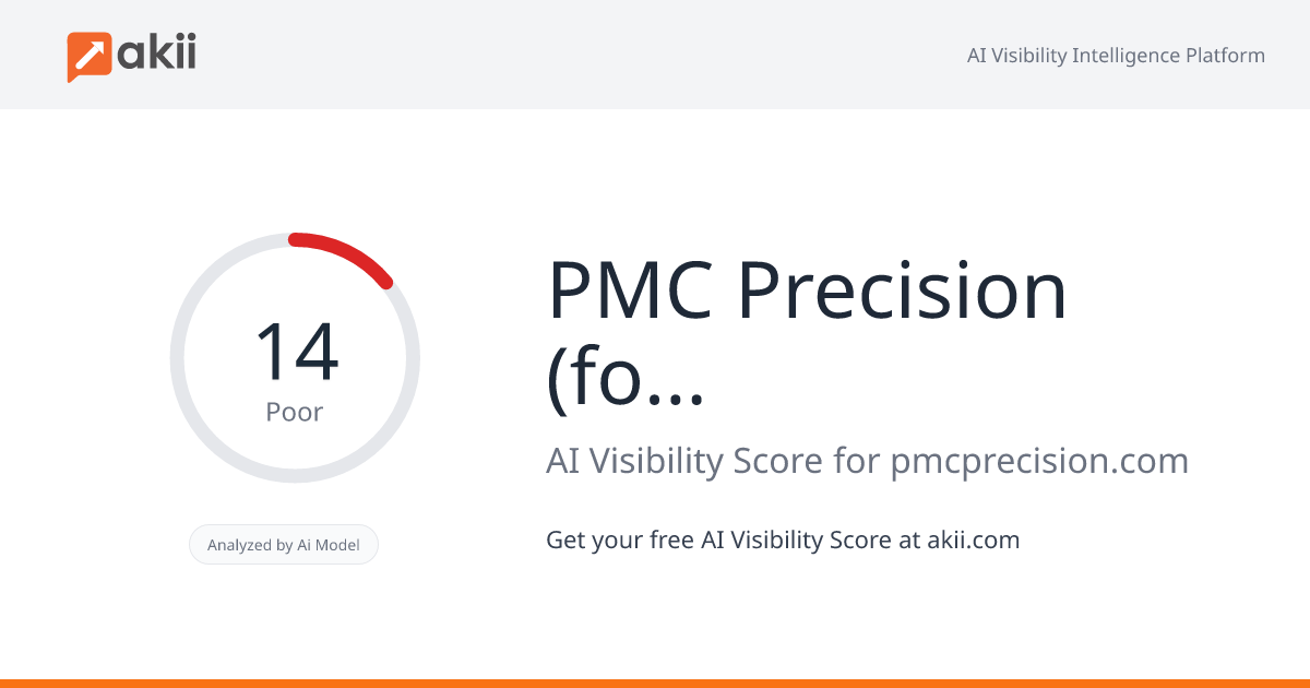 PMC Precision (formerly Lumio) AI Visibility Score