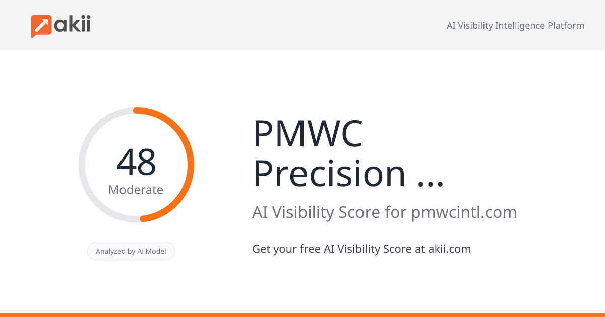 PMWC - Precision Medicine World Conference AI Visibility Score