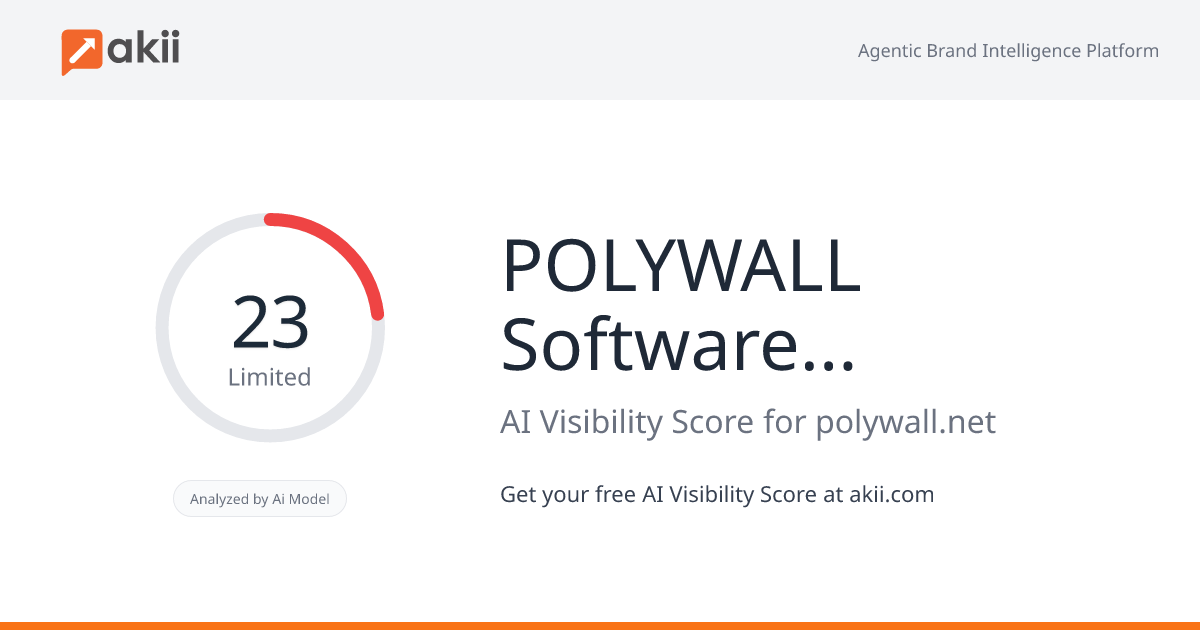 POLYWALL Software Solutions AI Visibility Score