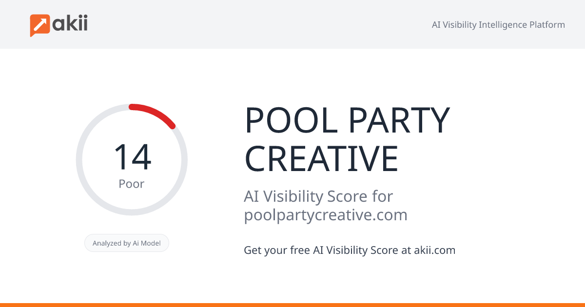 POOL PARTY CREATIVE AI Visibility Score