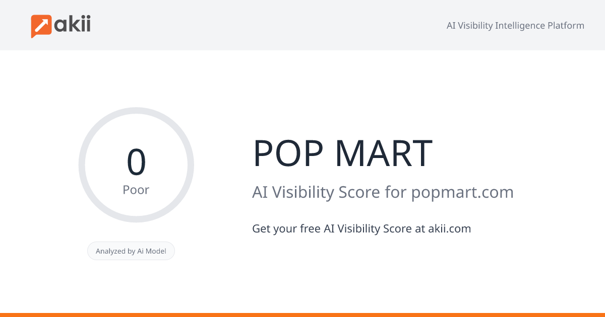 POP MART AI Visibility Score