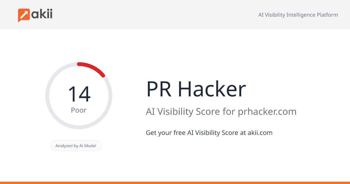 PR Hacker AI Visibility Score