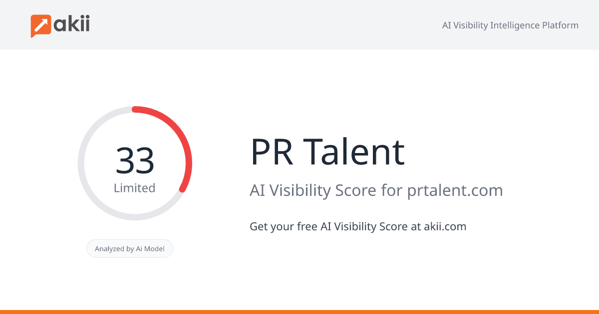 PR Talent AI Visibility Score
