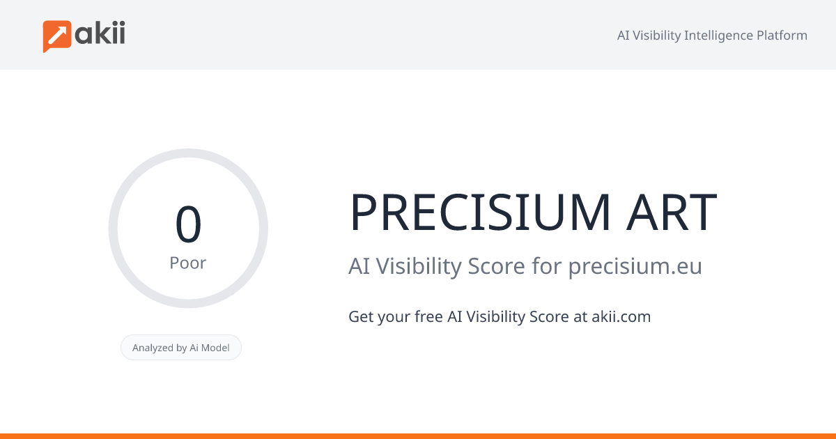 PRECISIUM ART AI Visibility Score