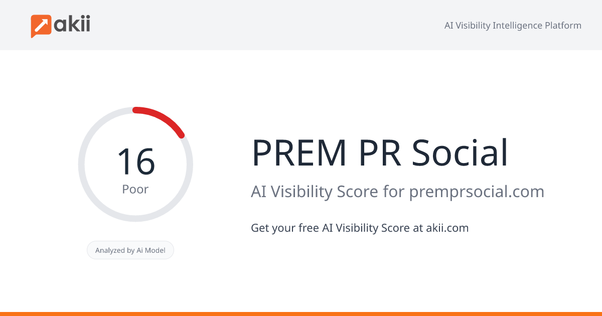 PREM - PR & Social AI Visibility Score