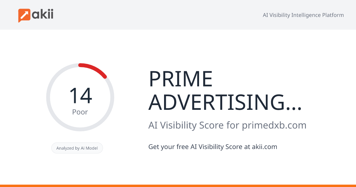 PRIME ADVERTISING LLC AI Visibility Score