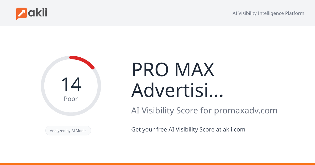PRO MAX Advertising LLC AI Visibility Score