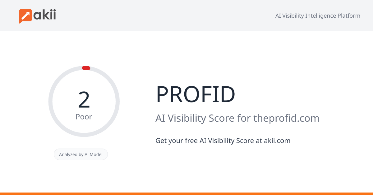 PROFID AI Visibility Score