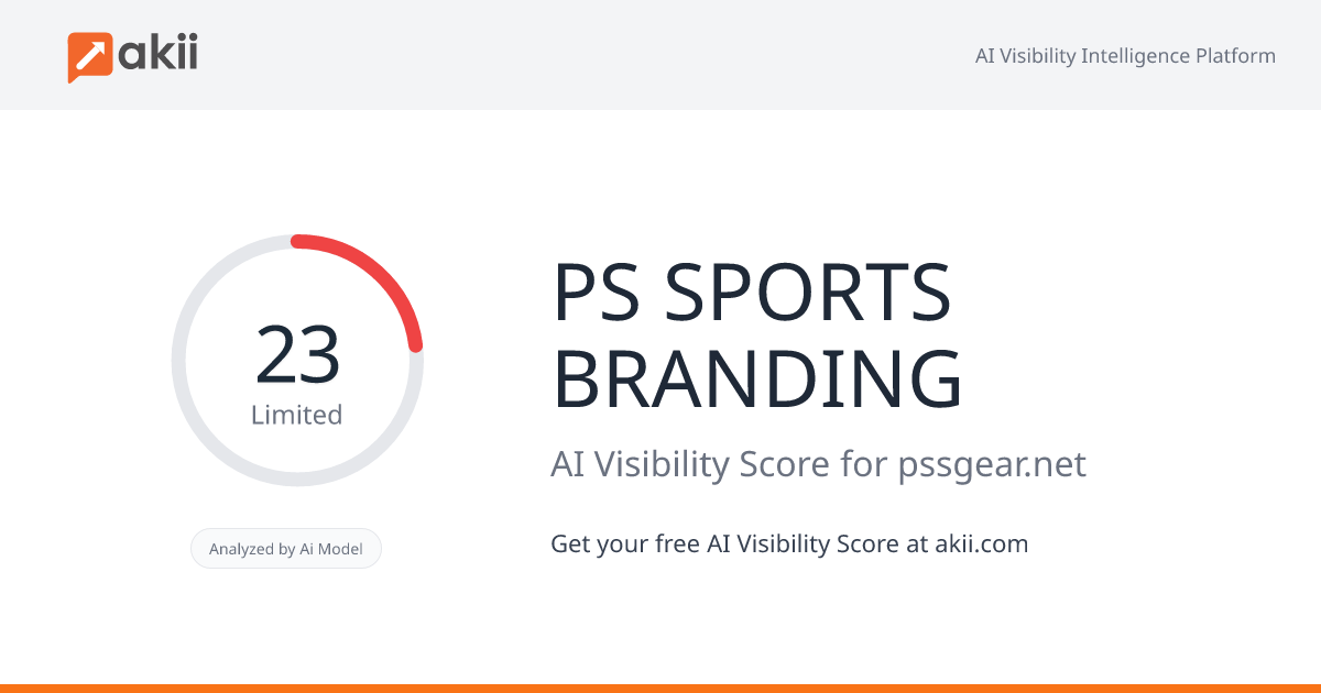 PS SPORTS & BRANDING AI Visibility Score