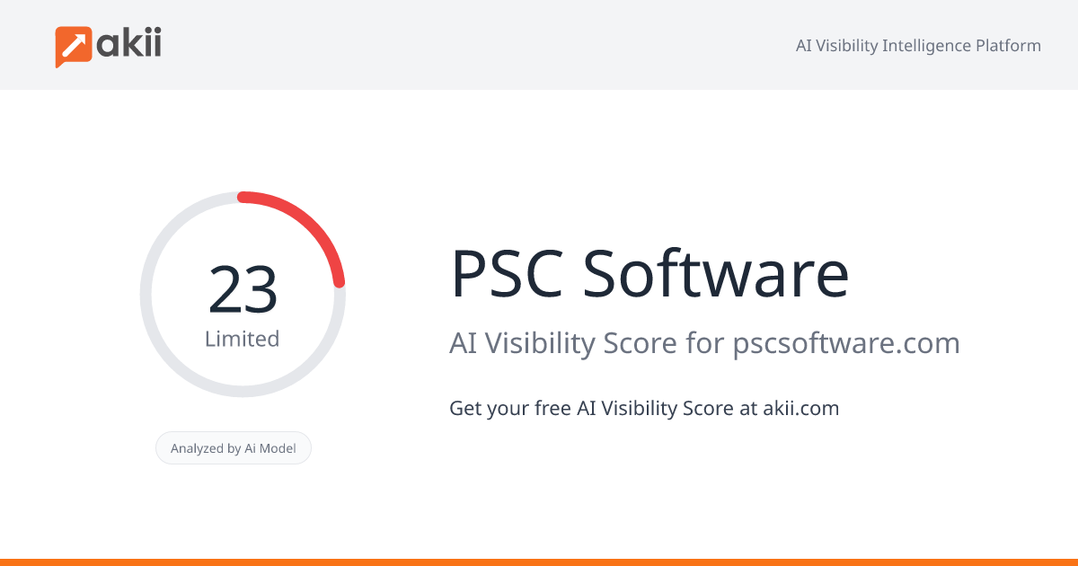 PSC Software AI Visibility Score