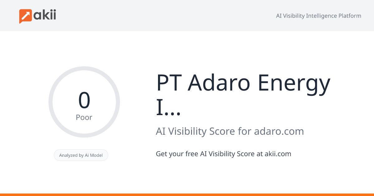PT Adaro Energy Indonesia Tbk AI Visibility Score
