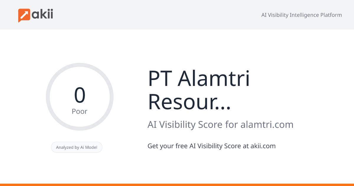 PT Alamtri Resources Indonesia Tbk AI Visibility Score