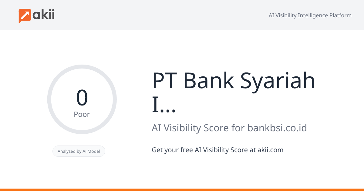 PT Bank Syariah Indonesia Tbk. AI Visibility Score