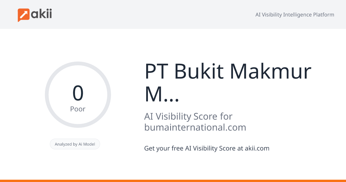 PT Bukit Makmur Mandiri Utama AI Visibility Score