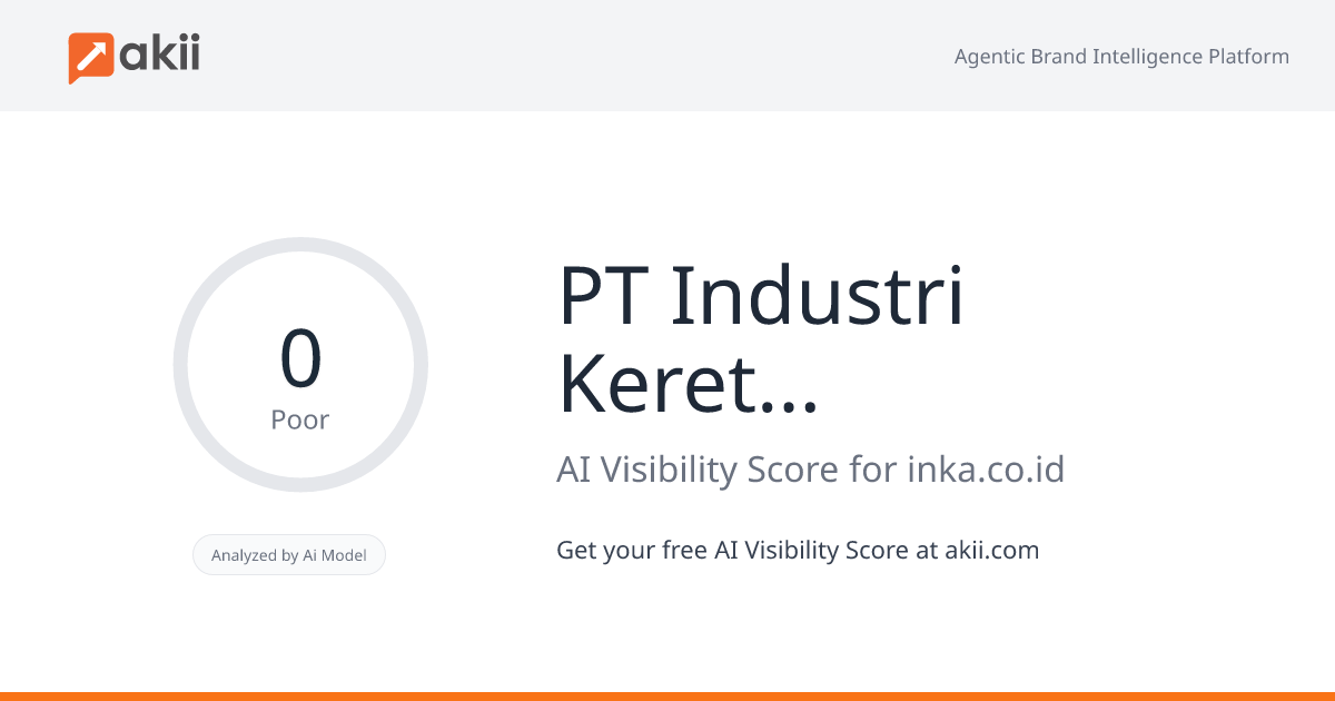 PT Industri Kereta Api (Persero) AI Visibility Score