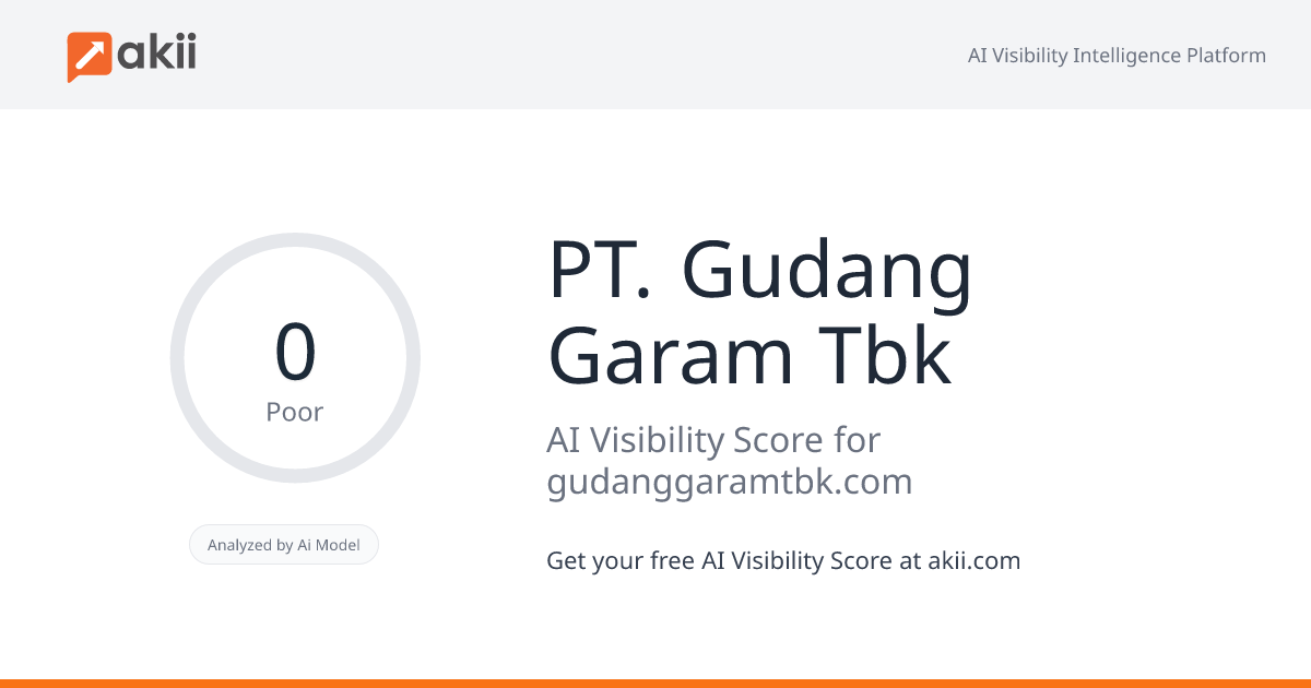PT. Gudang Garam Tbk AI Visibility Score