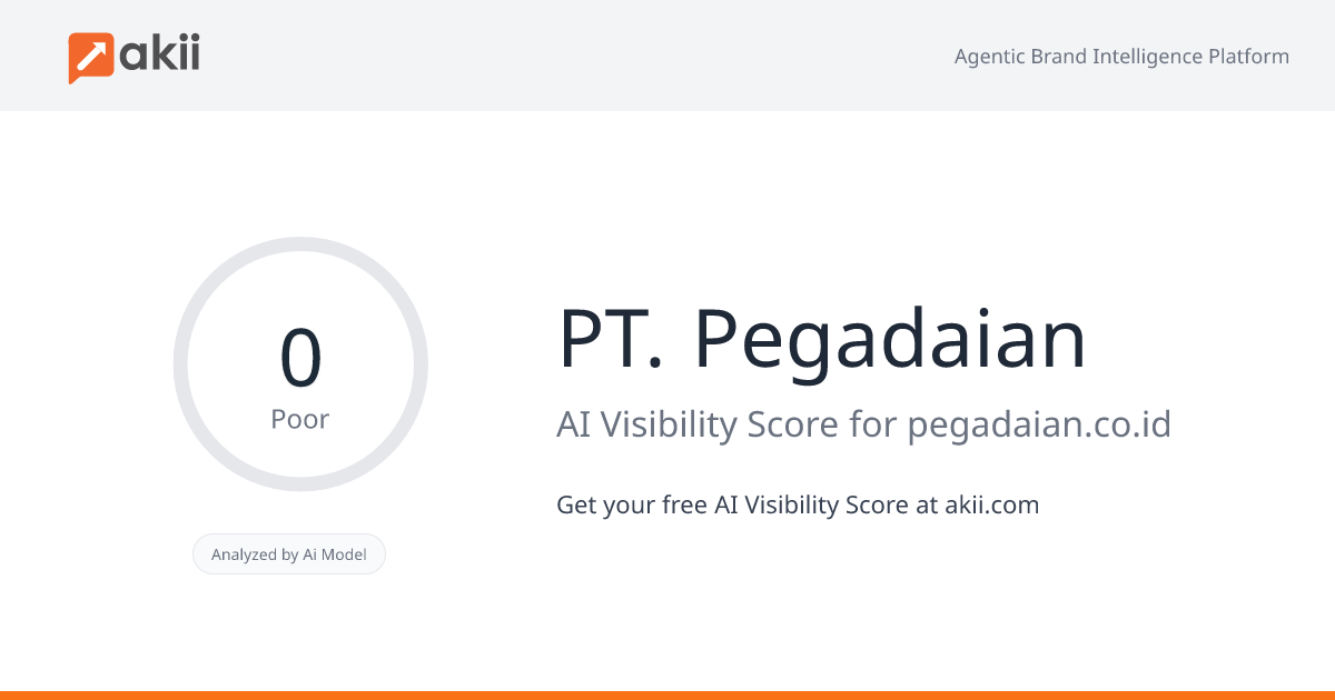 PT. Pegadaian AI Visibility Score