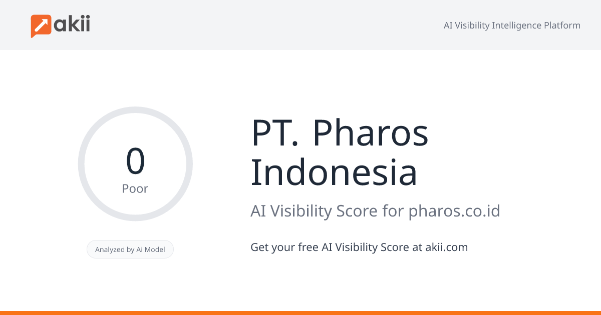 PT. Pharos Indonesia AI Visibility Score