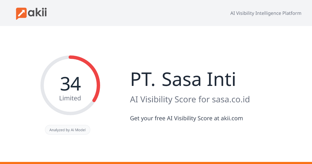 PT. Sasa Inti AI Visibility Score