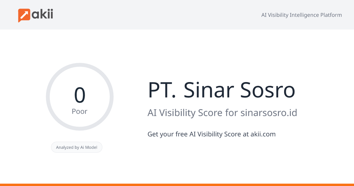 PT. Sinar Sosro AI Visibility Score