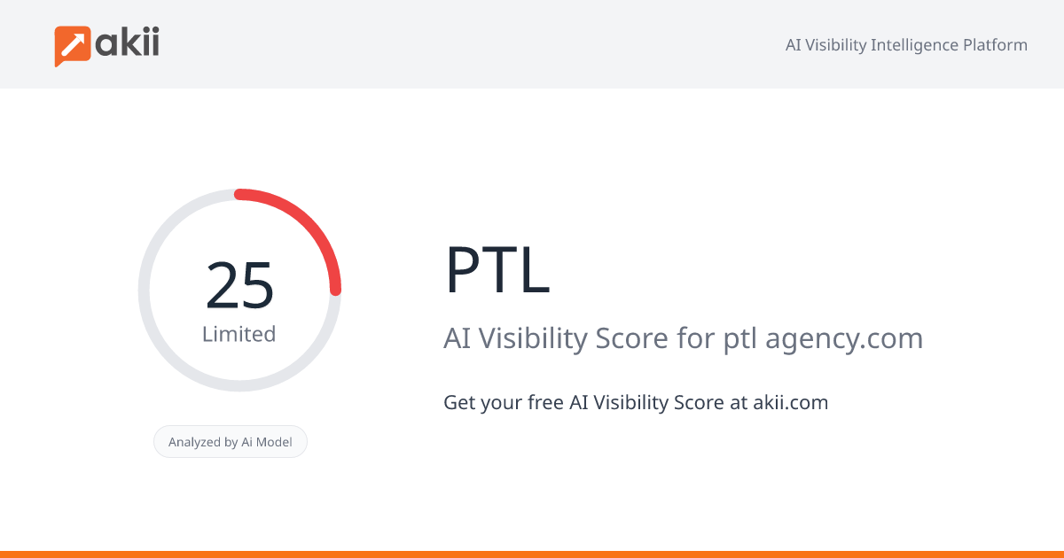 PTL AI Visibility Score